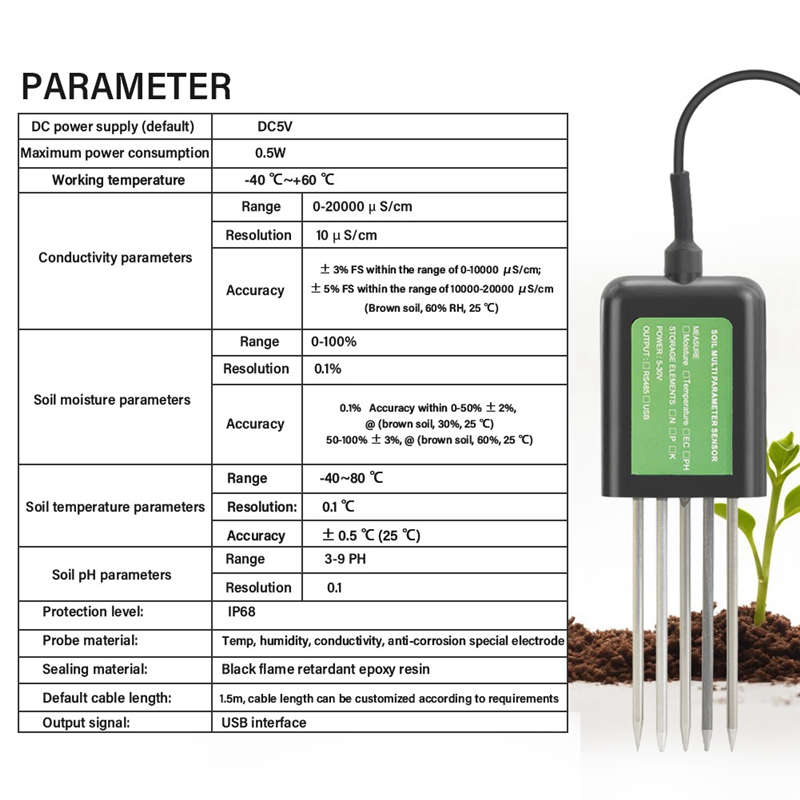 CQMF-Smart Garden Soil مقياس د - مراجعة Smart Garden Nutrients وسعره