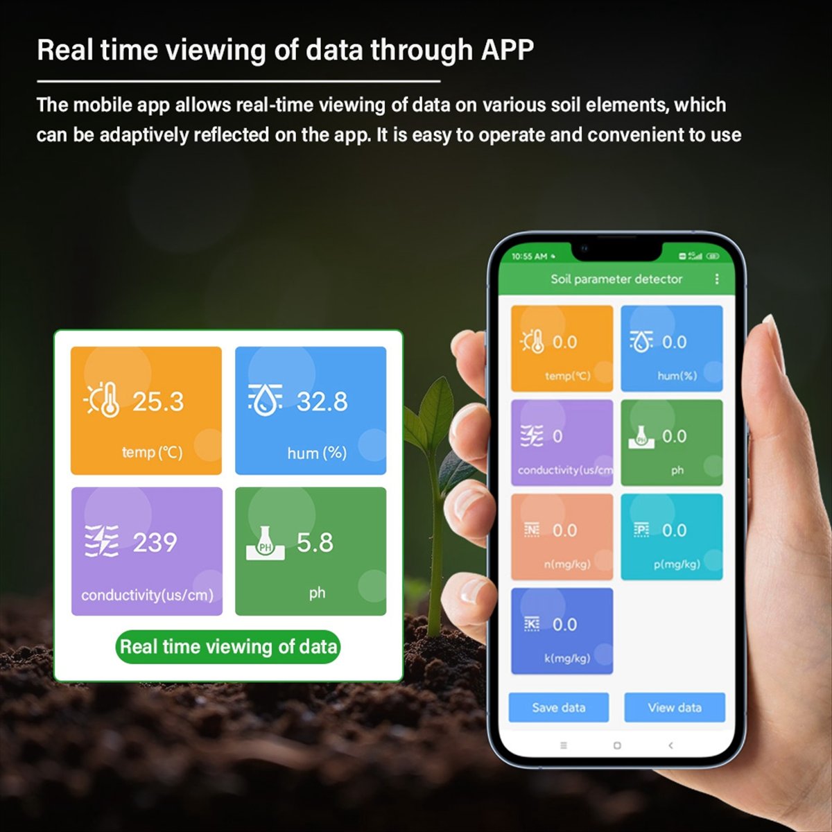 جهاز قياس درجة حموضة التربة A0 - مراجعة Smart Garden Nutrients وسعره