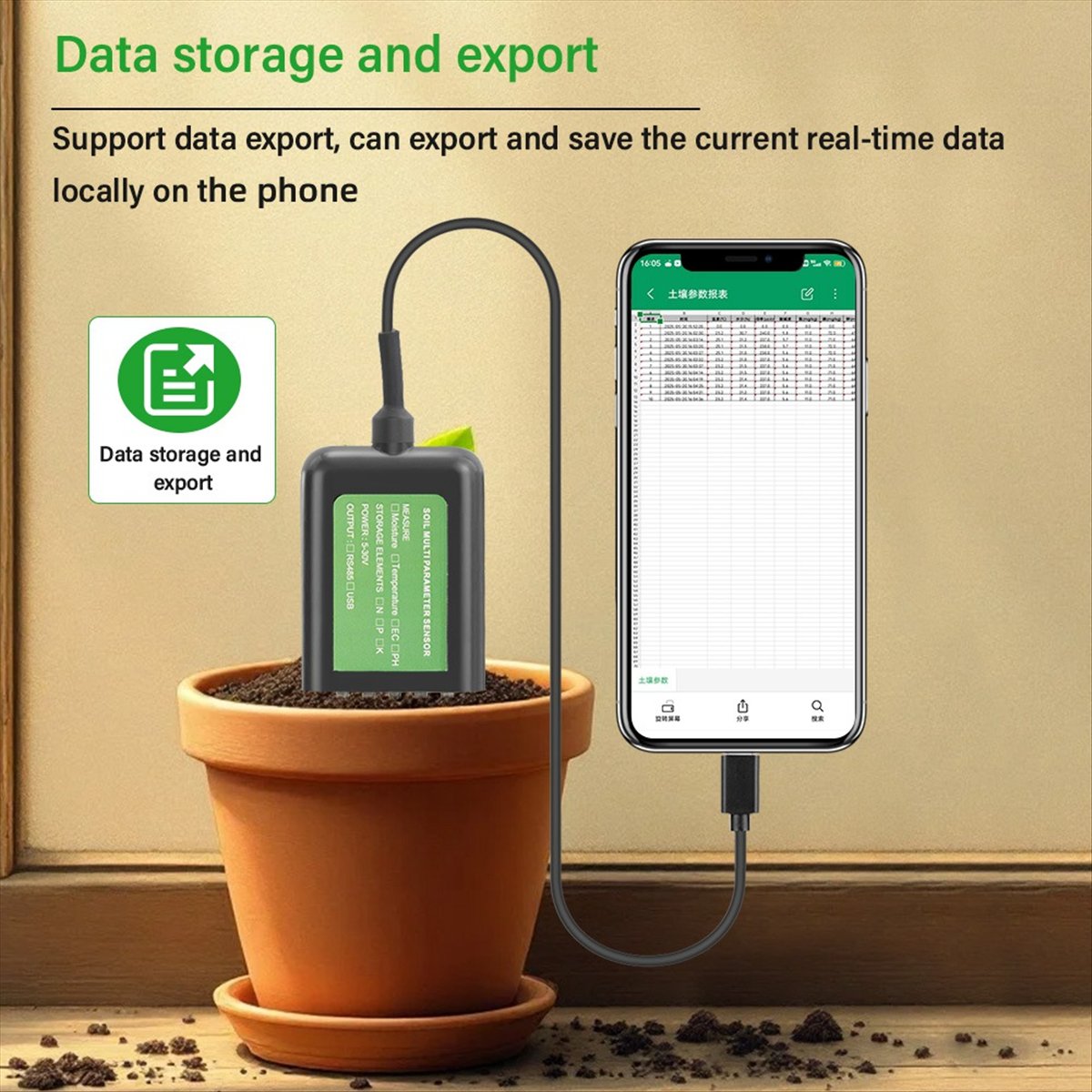 جهاز قياس درجة حموضة التربة A0 - مراجعة Smart Garden Nutrients وسعره