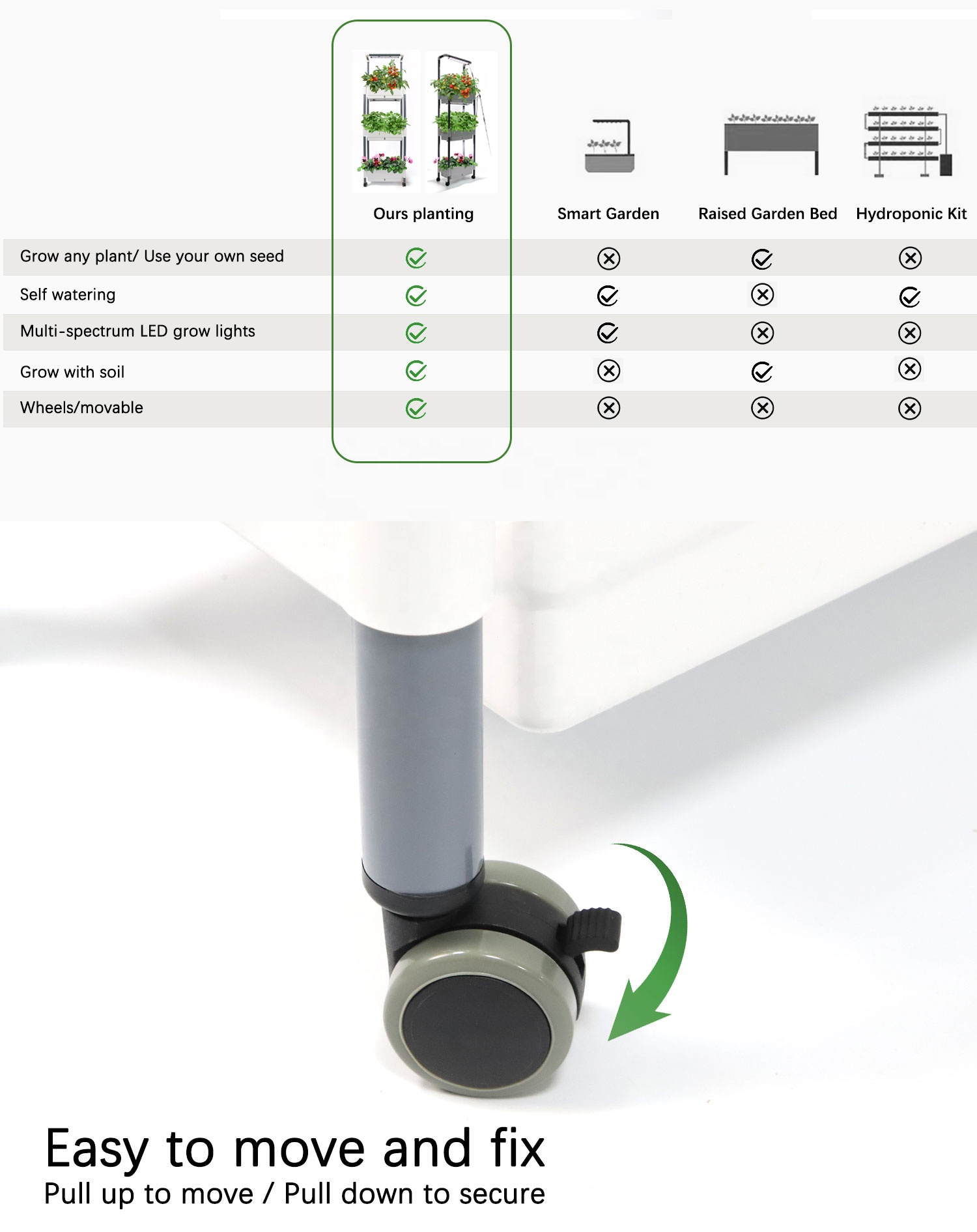 3-layer حديقة زارع صندوق حامل  - مراجعة Smart Garden Vertical Planter وسعره