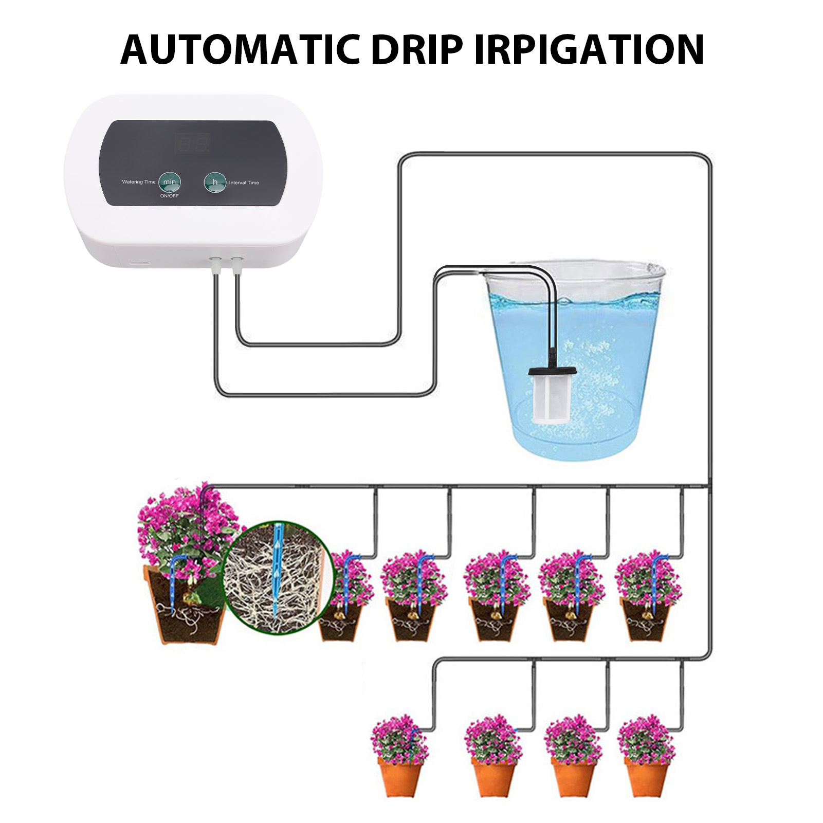 نظام ري ذاتي ذكي، جهاز سقي آلي - مراجعة Smart Garden Iot وسعره