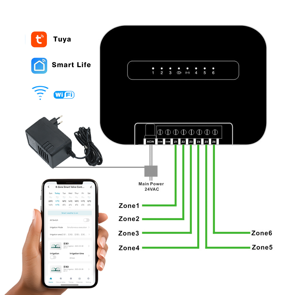 8 مناطق واي فاي تويا الذكية حد - مراجعة Smart Garden Watering System وسعره